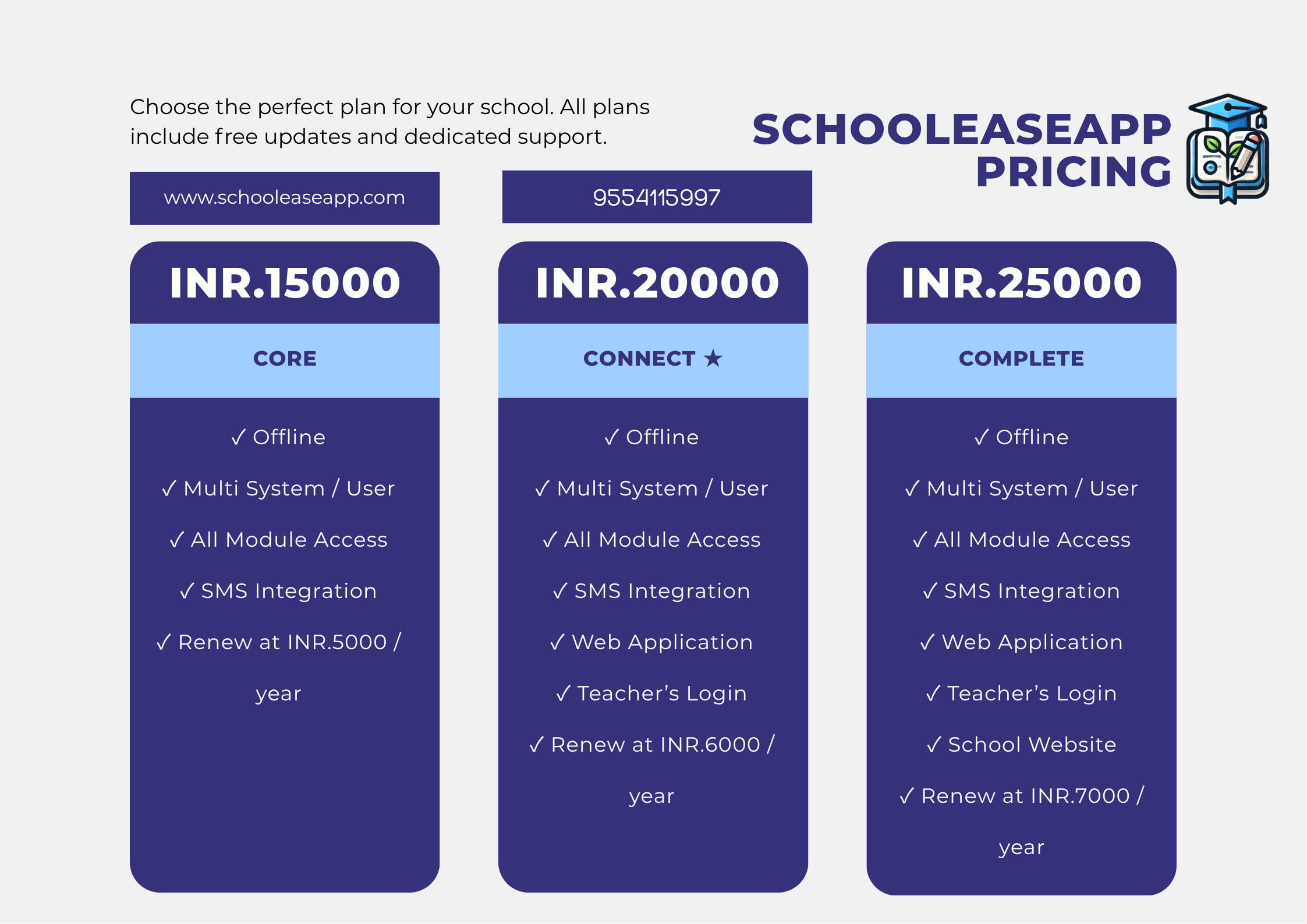 SchoolEaseApp Pricing Plans